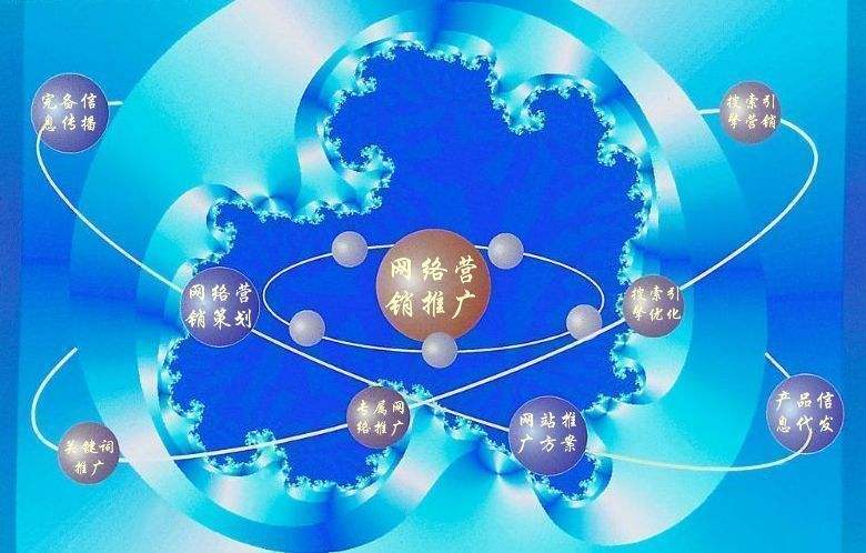 五营新媒体运营企业需要掌握的网络推广技巧有哪些